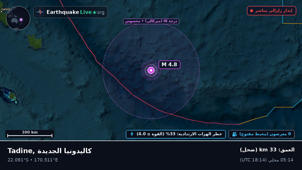 جنوب المحيط الهادئ (كاليدونيا الجديدة)