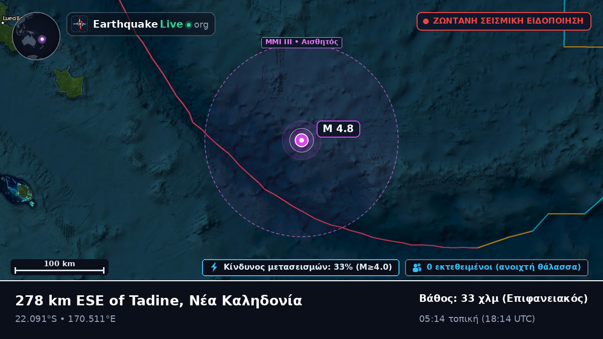Νότιος Ειρηνικός Ωκεανός (Νέα Καληδονία)