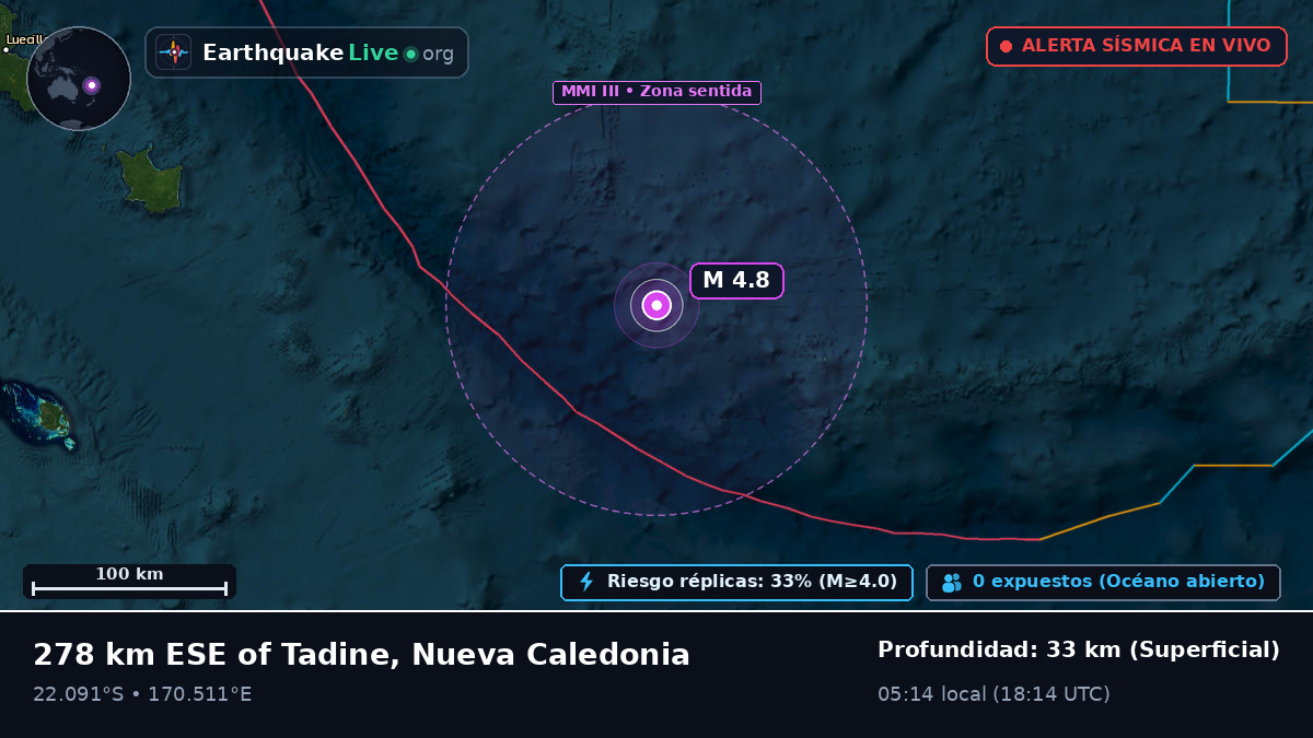 Océano Pacífico Sur (Nueva Caledonia)