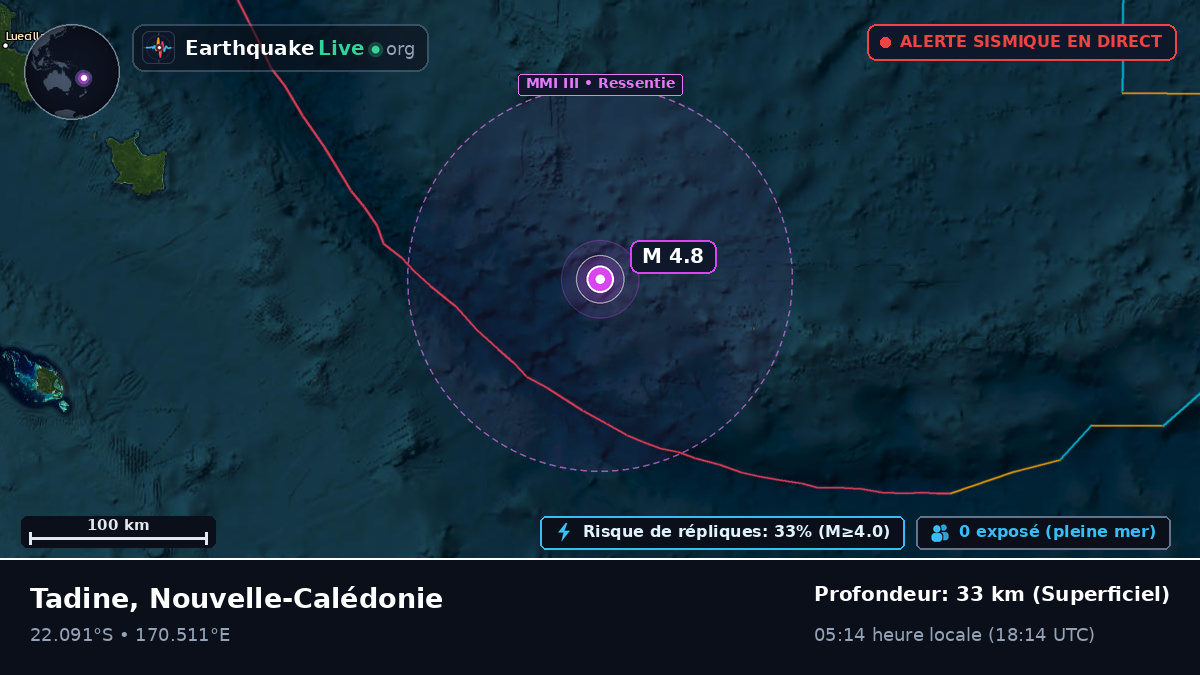 Océan Pacifique Sud (Nouvelle-Calédonie)