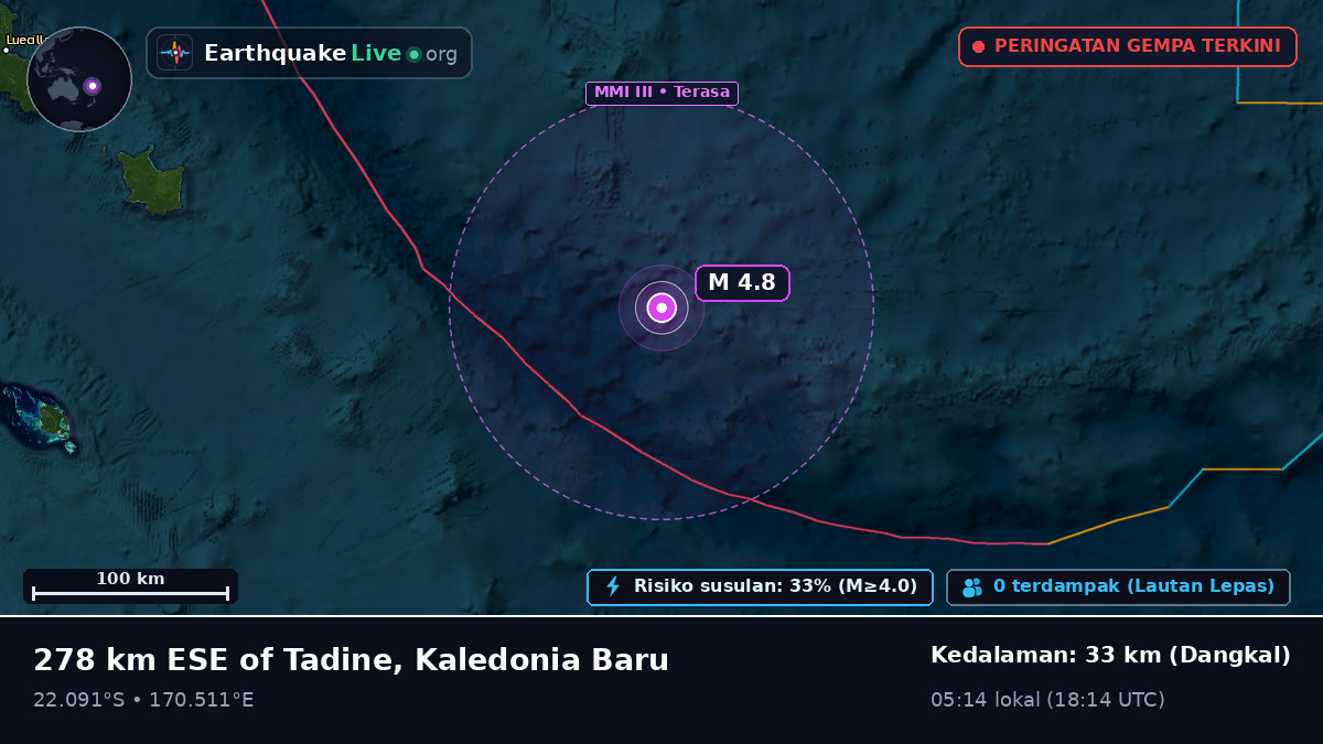 Samudra Pasifik Selatan (Kaledonia Baru)