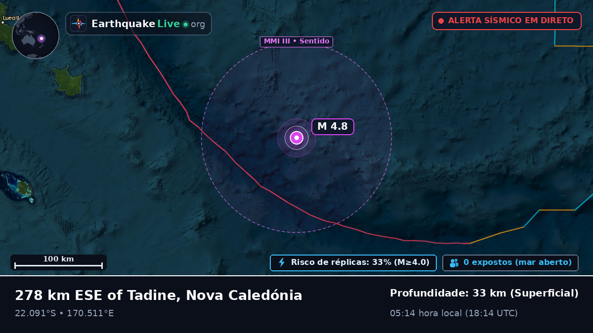 Oceano Pacífico Sul (Nova Caledónia)