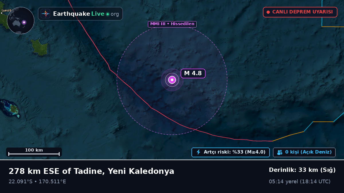 Güney Pasifik Okyanusu (Yeni Kaledonya)