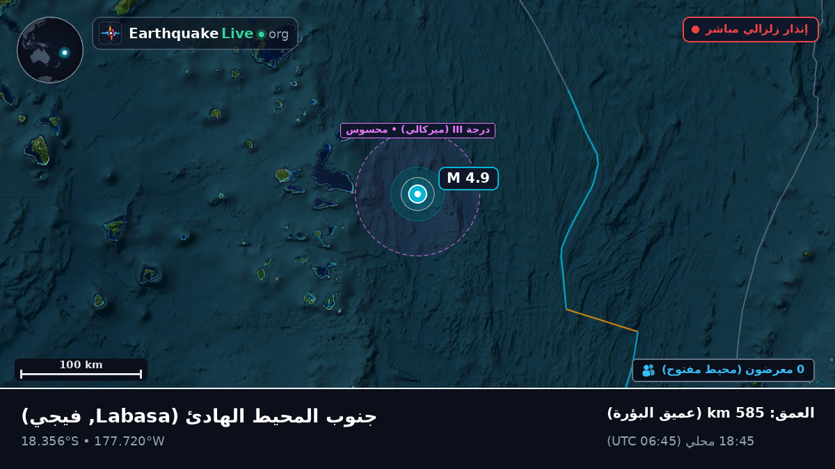 جنوب المحيط الهادئ (فيجي)
