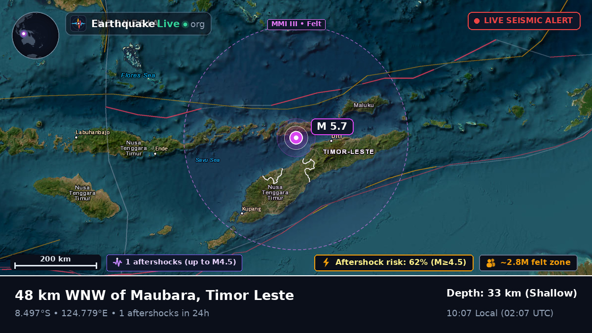 Off the coast of Dili, East Timor
