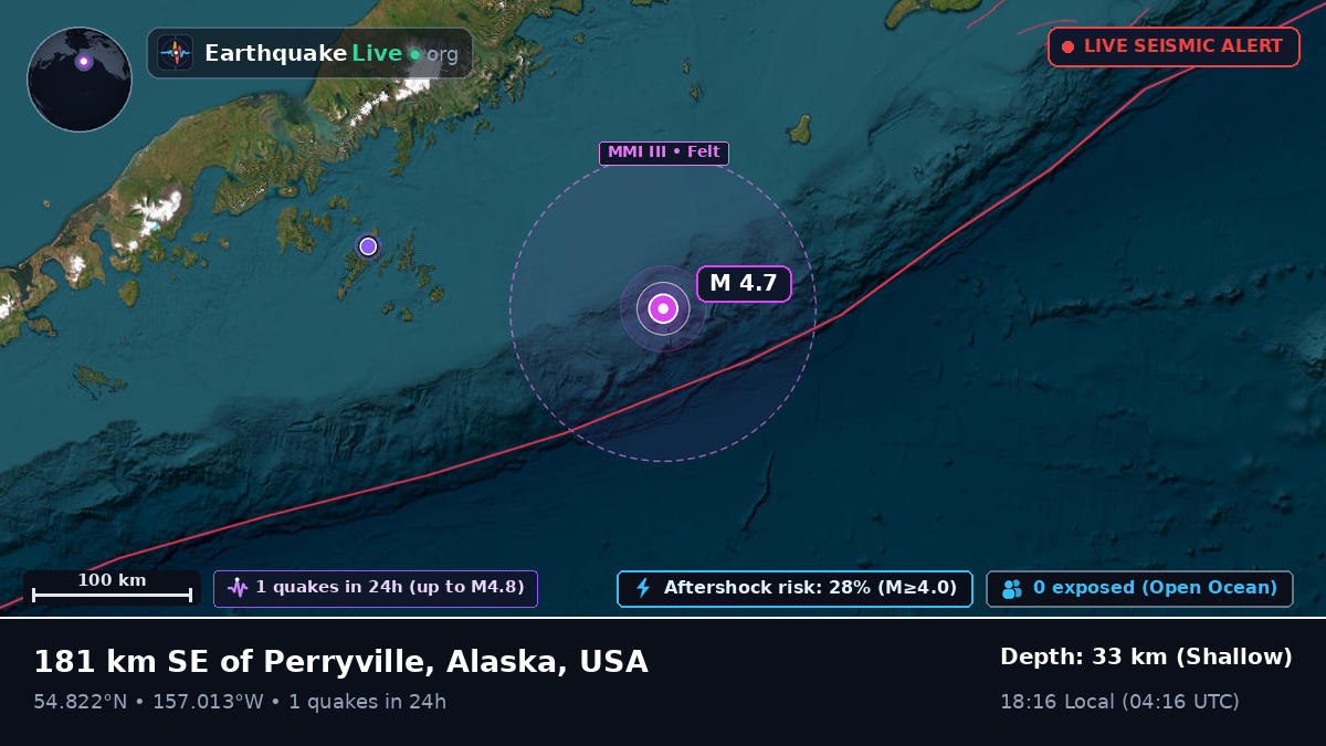Off the coast of Perryville, USA
