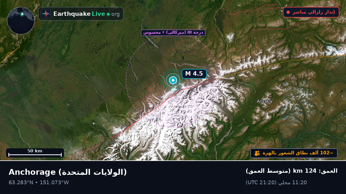 Alaska, الولايات المتحدة