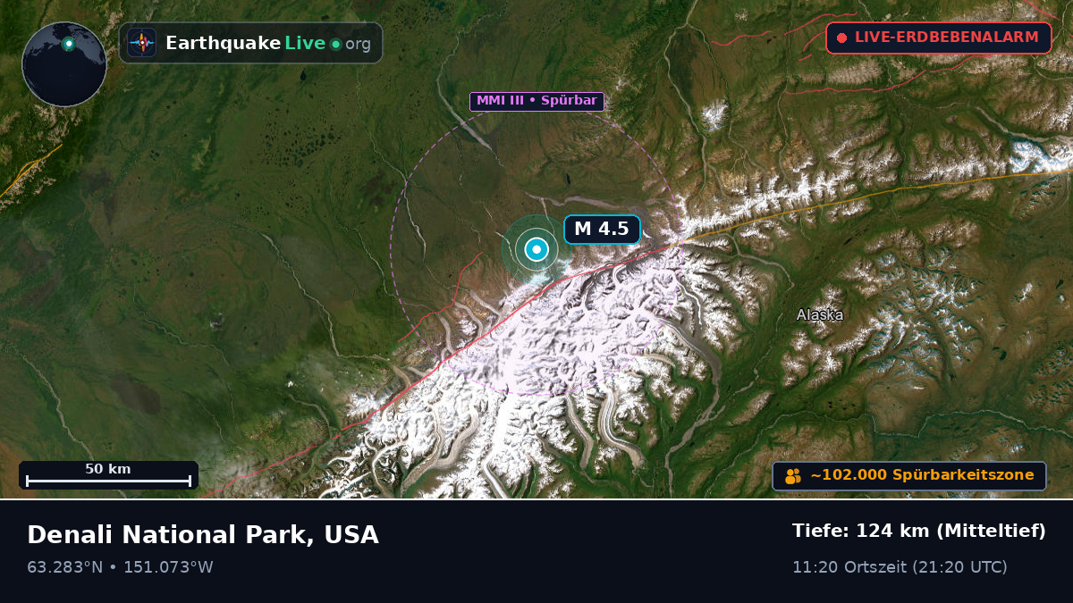 Alaska, USA