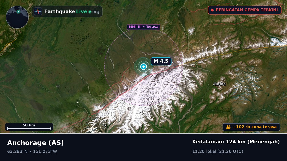 Alaska, AS