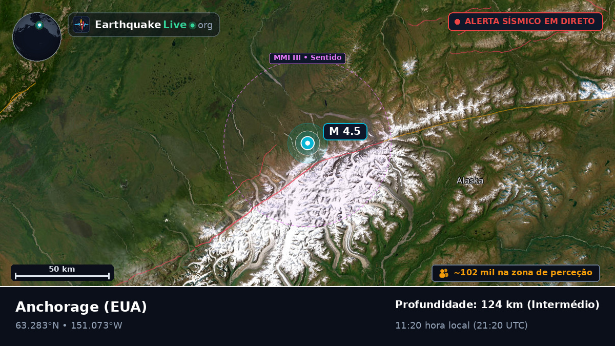 Alaska, EUA