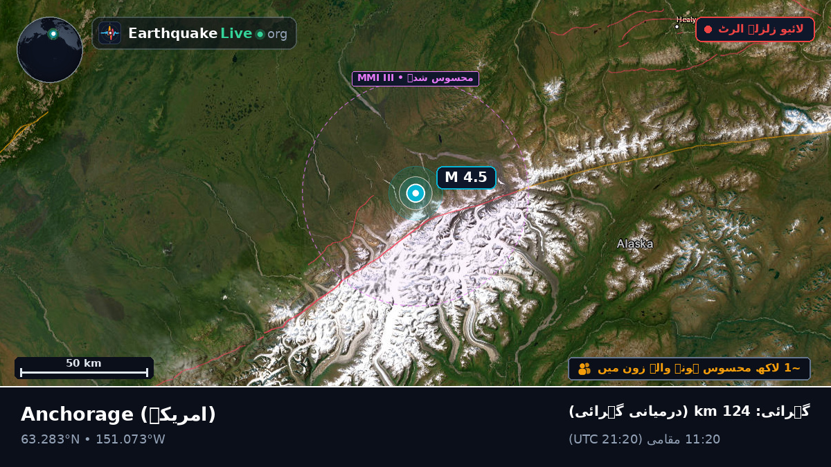 Alaska, امریکہ