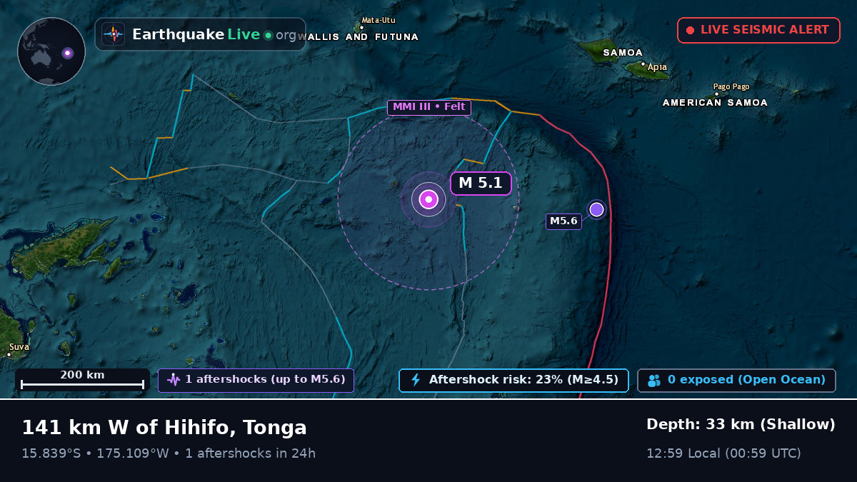 South Pacific Ocean (Tonga)