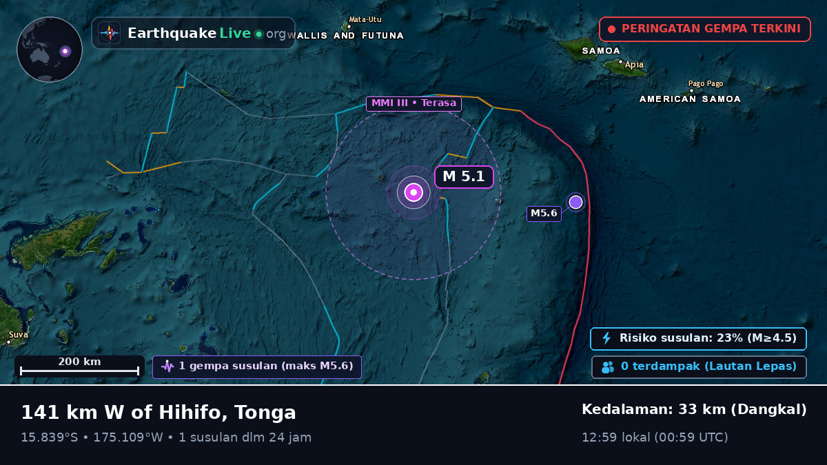 Samudra Pasifik Selatan (Tonga)
