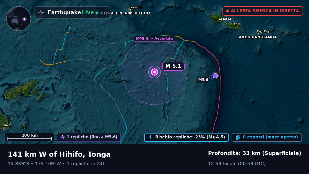 Oceano Pacifico meridionale (Tonga)