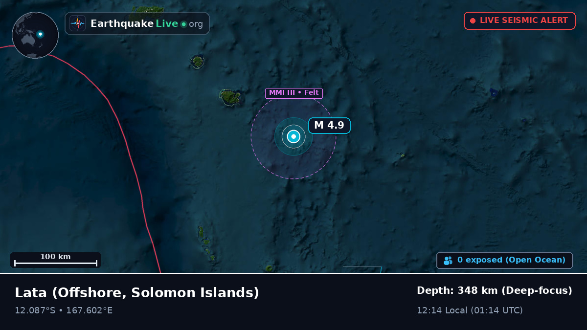 Off the coast of Lata, Solomon Islands