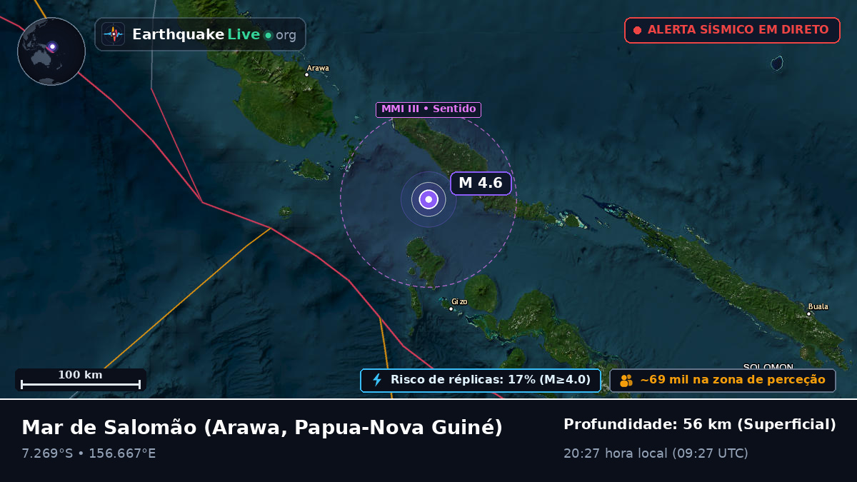 Mar de Salomão (Papua-Nova Guiné)