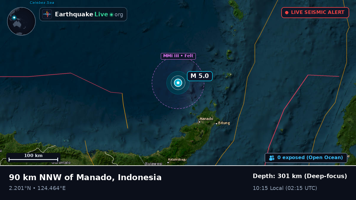 Molucca Sea (Indonesia)