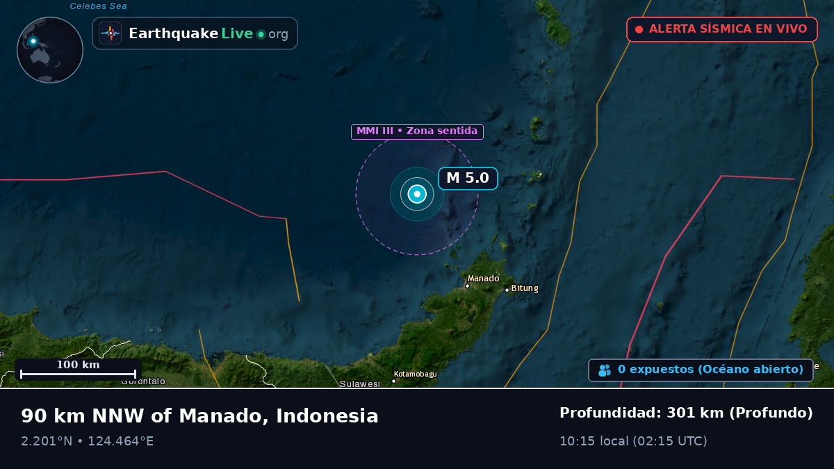Mar de Molucas (Indonesia)