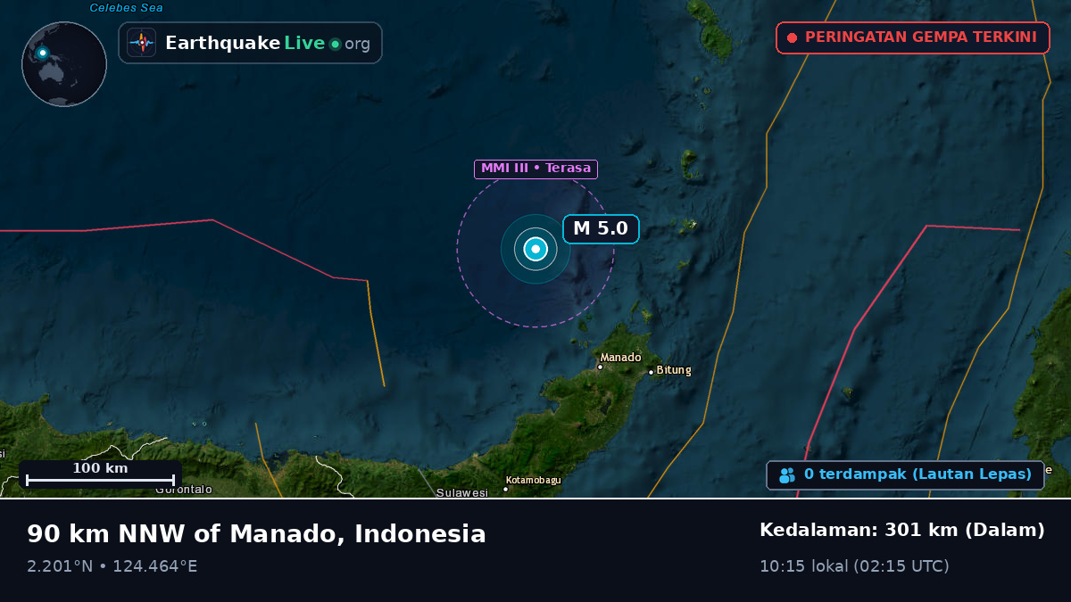 Laut Maluku (Indonesia)