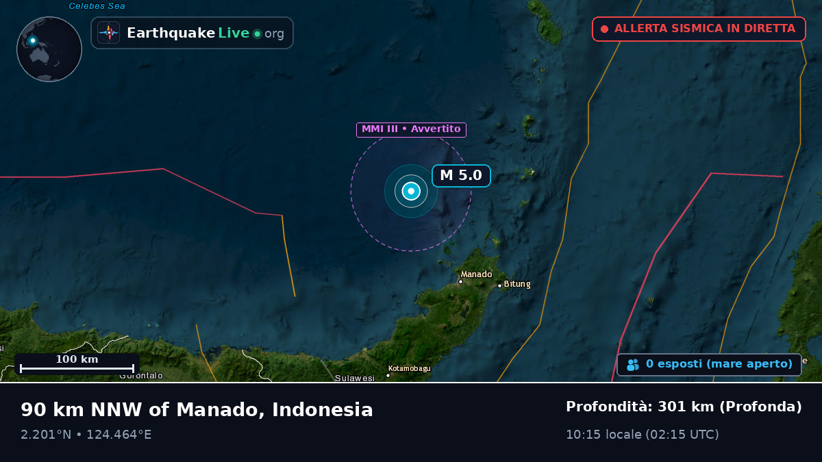Mare delle Molucche (Indonesia)