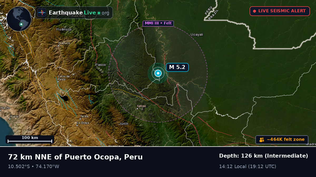 Junín, Peru