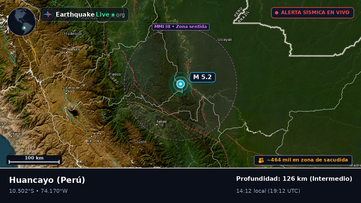 Junín, Perú