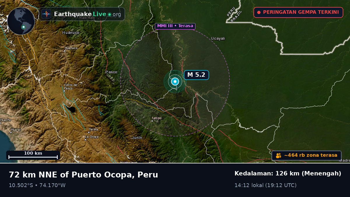 Junín, Peru