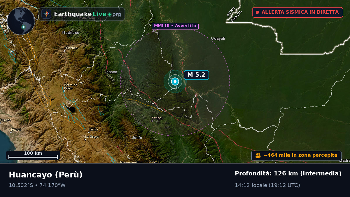 Junín, Perù