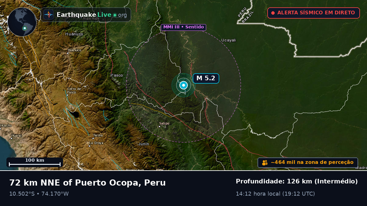Junín, Peru
