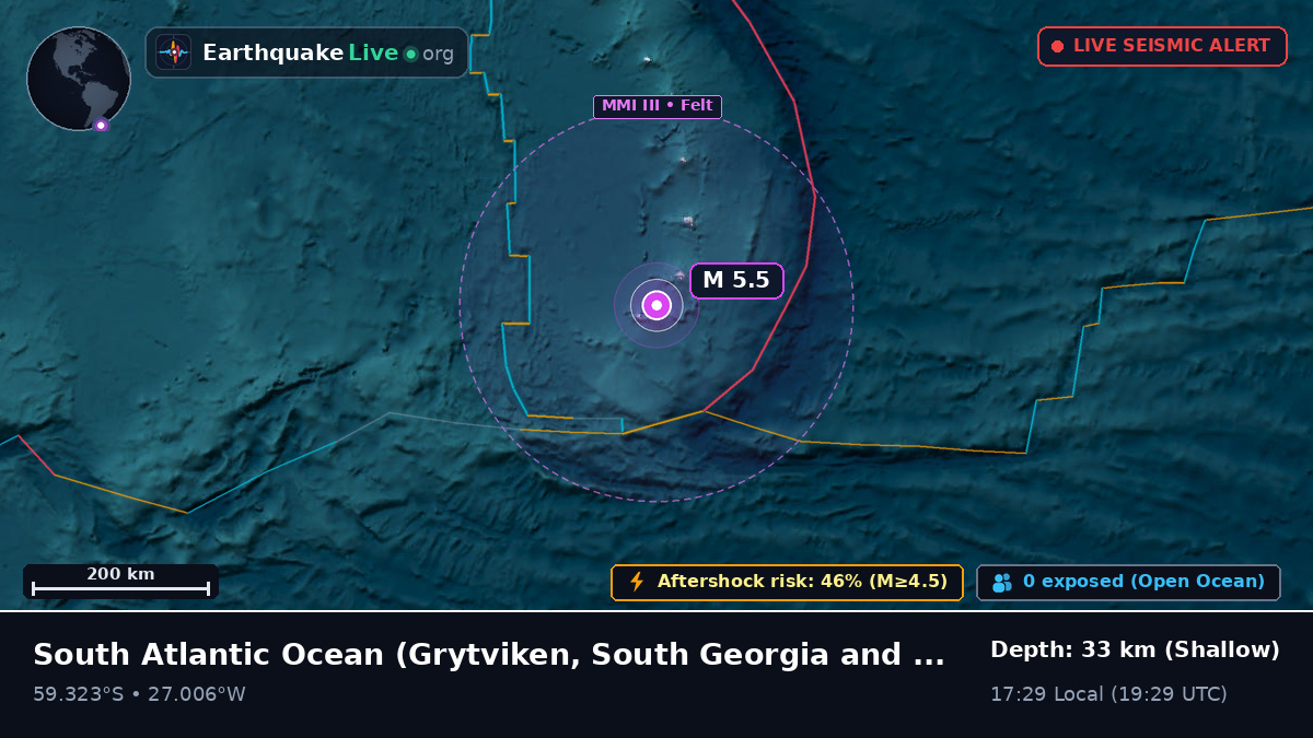 South Atlantic Ocean (South Georgia and the Islands)