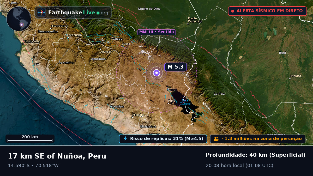 Callao, Peru