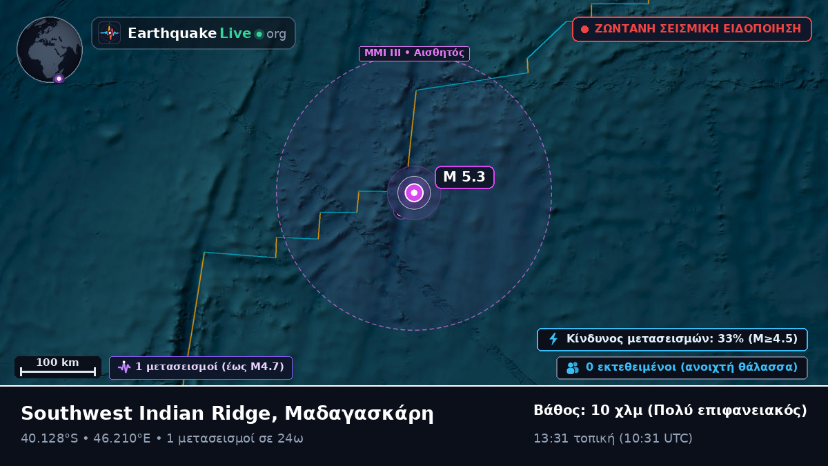 Ινδικός Ωκεανός (Μαδαγασκάρη)
