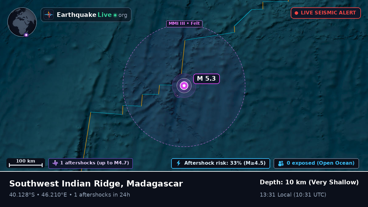 Indian Ocean (Madagascar)