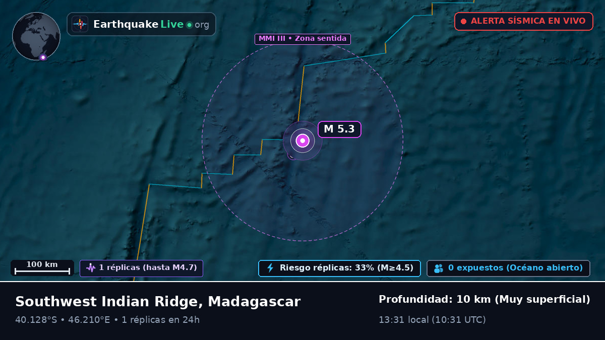 Océano Índico (Madagascar)