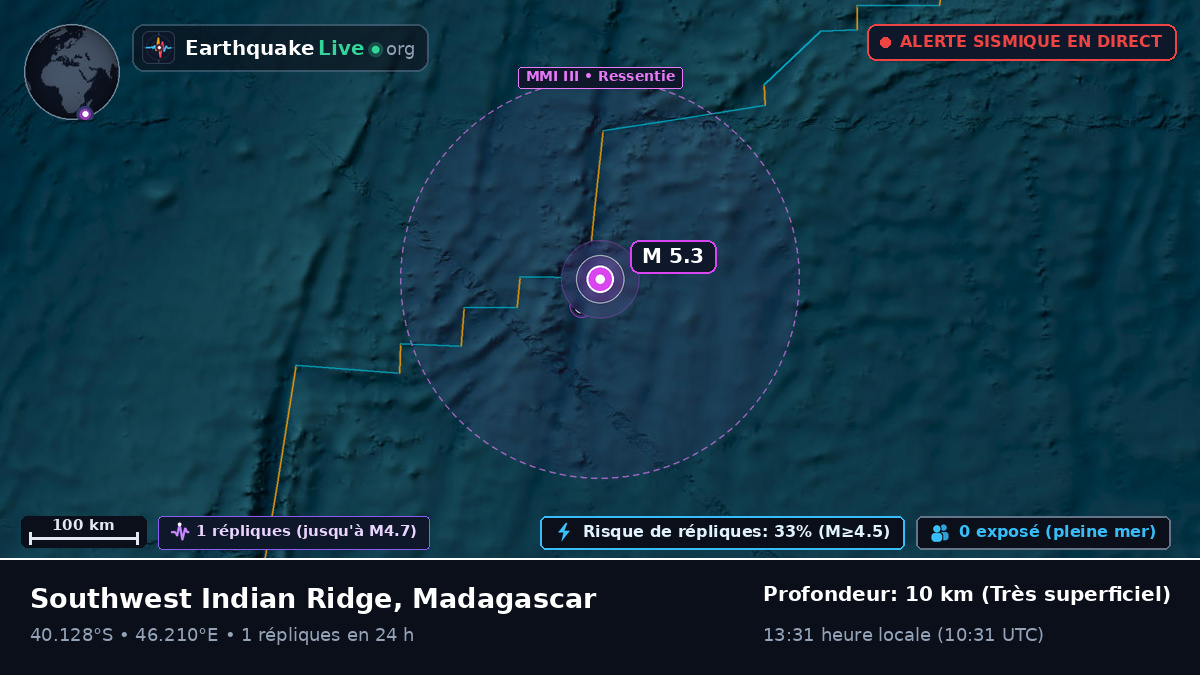 Océan Indien (Madagascar)