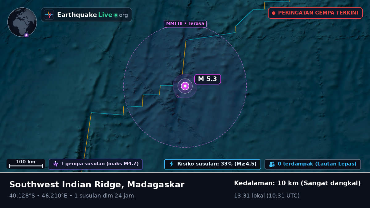 Samudra Hindia (Madagaskar)