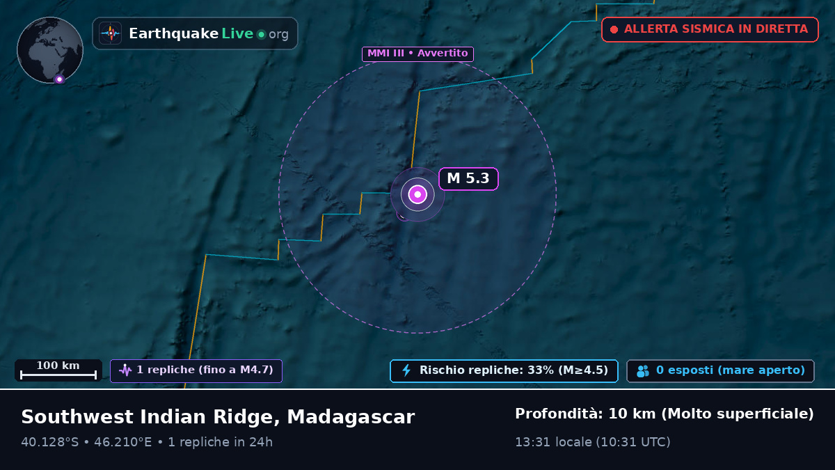 Oceano Indiano (Madagascar)