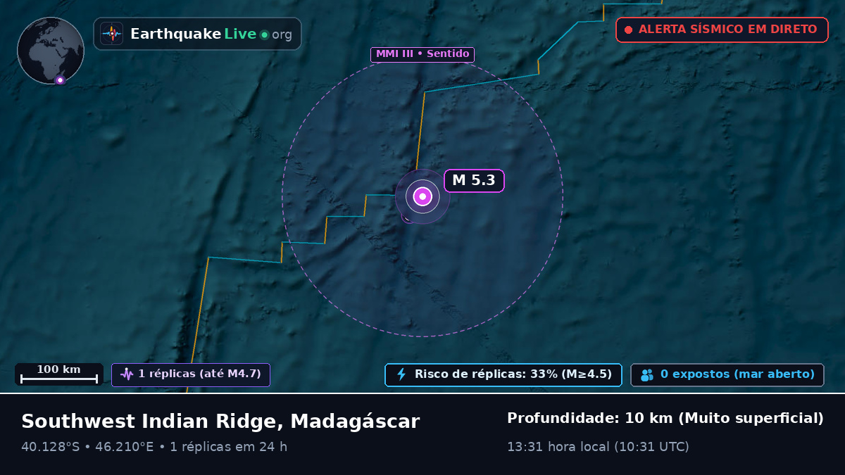 Oceano Índico (Madagáscar)