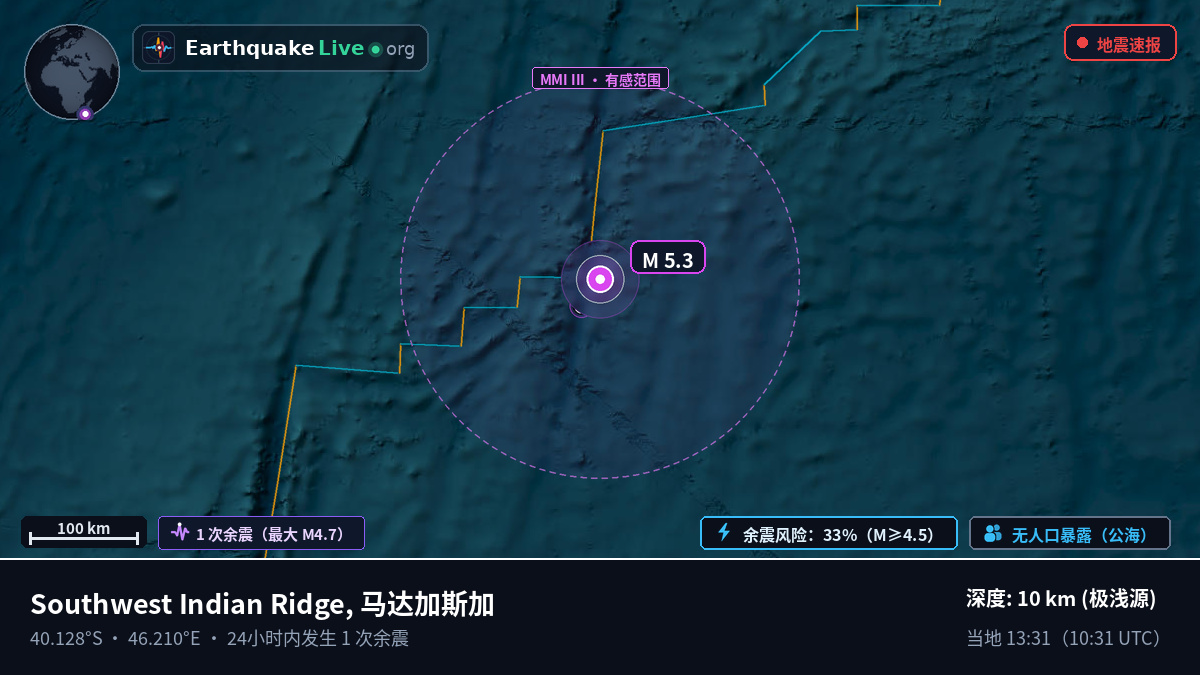 印度洋 (马达加斯加)