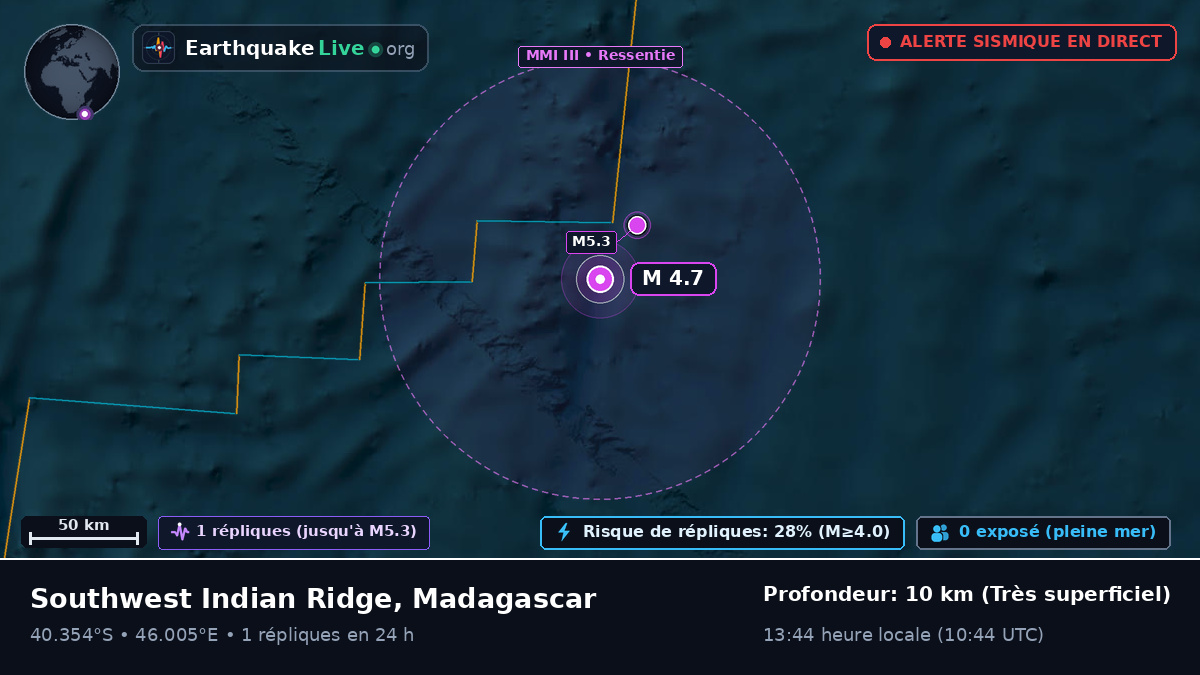 Océan Indien (Madagascar)