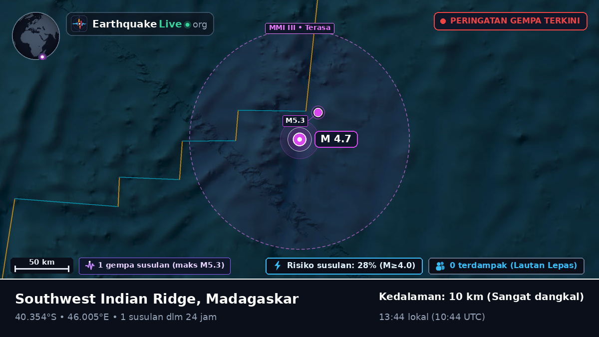 Samudra Hindia (Madagaskar)