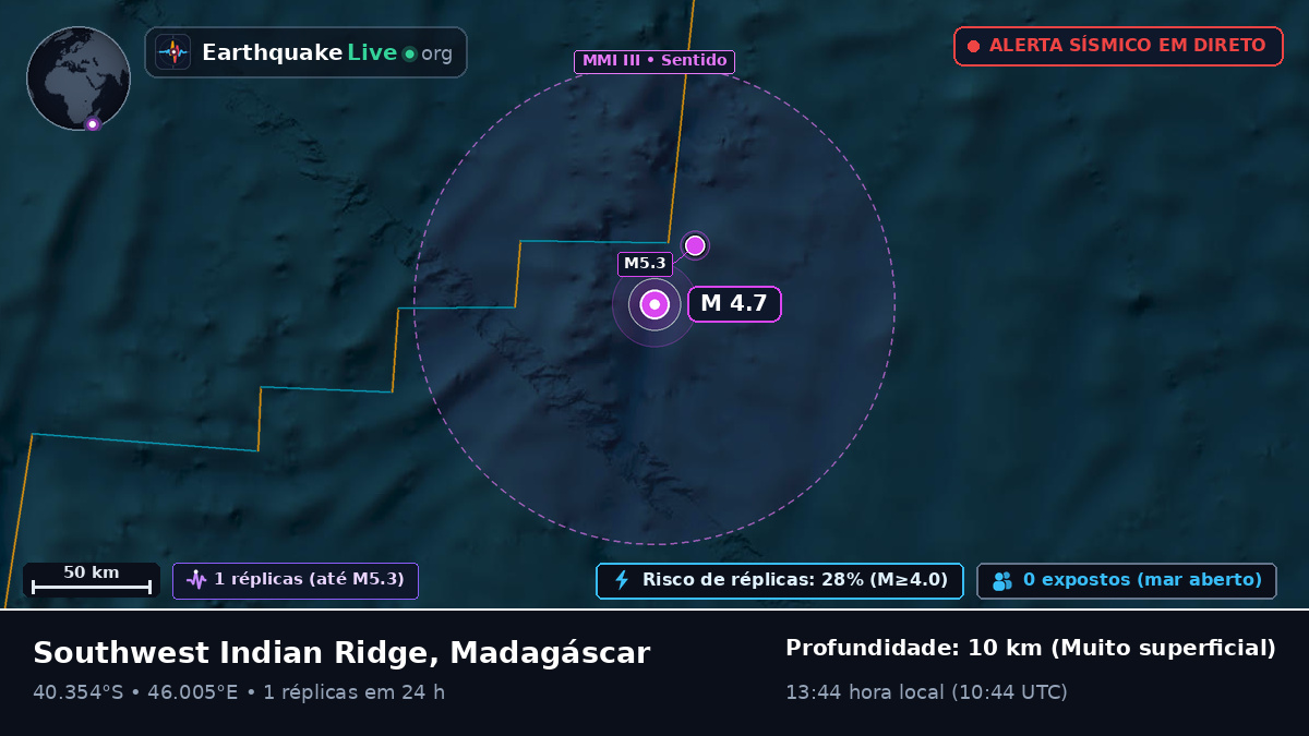 Oceano Índico (Madagáscar)