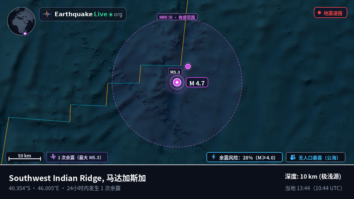 印度洋 (马达加斯加)