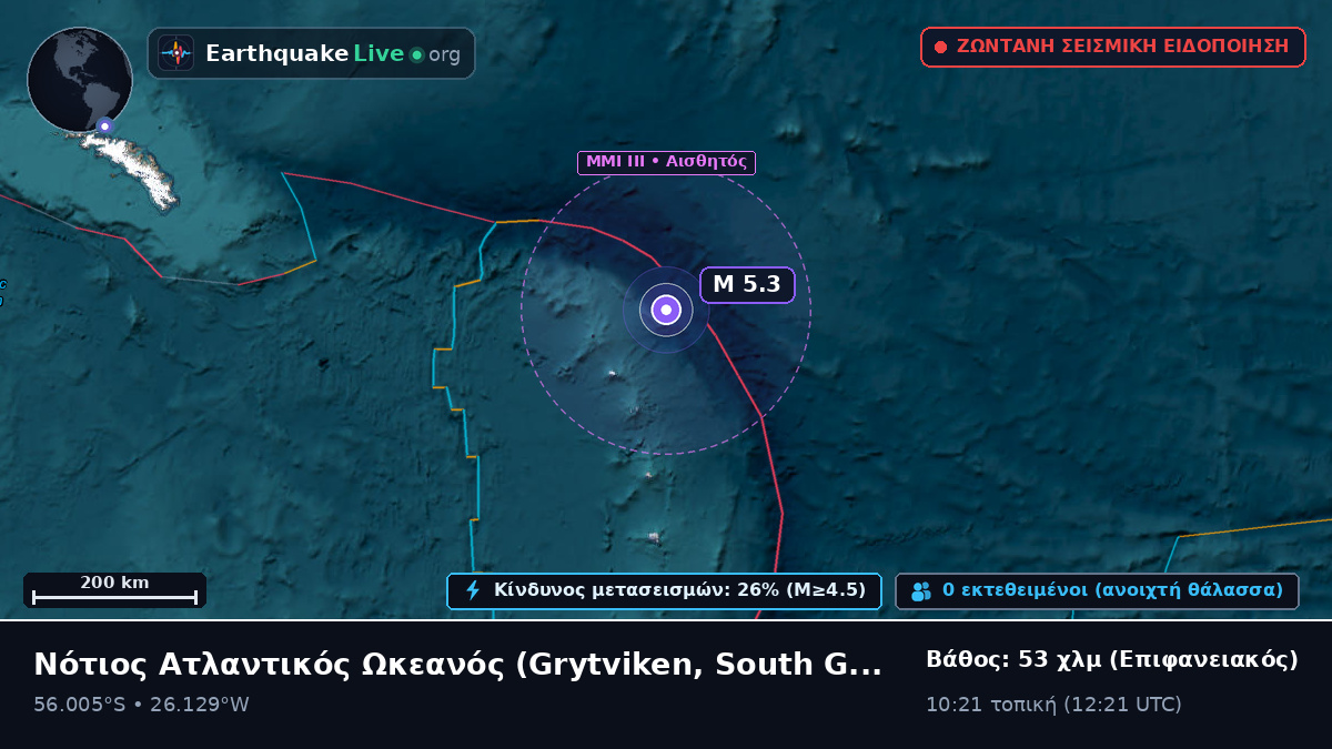 Νότιος Ατλαντικός Ωκεανός (South Georgia and the Islands)