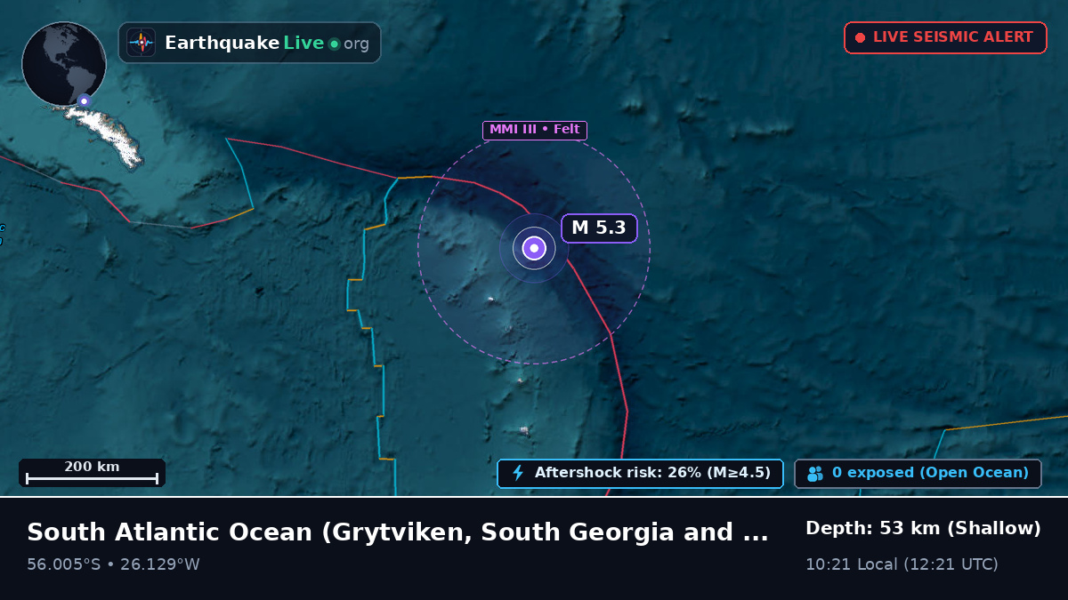 South Atlantic Ocean (South Georgia and the Islands)