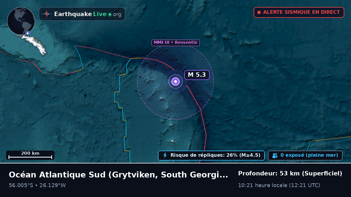 Océan Atlantique Sud (South Georgia and the Islands)