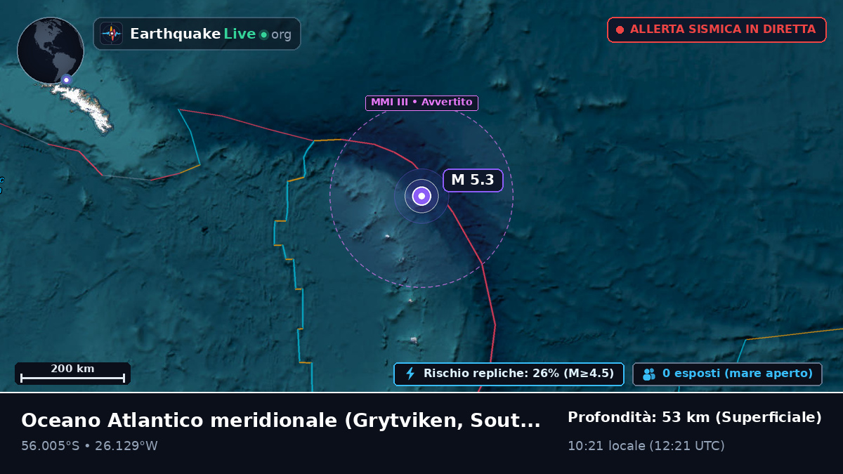Oceano Atlantico meridionale (South Georgia and the Islands)