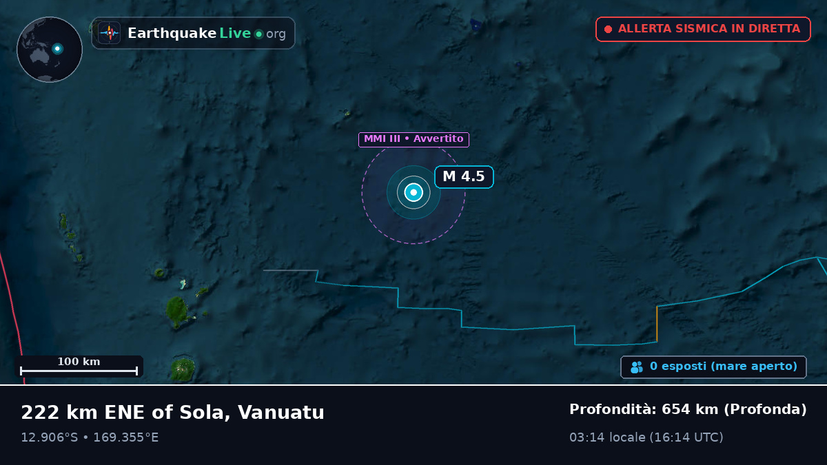 Oceano Pacifico meridionale (Vanuatu)