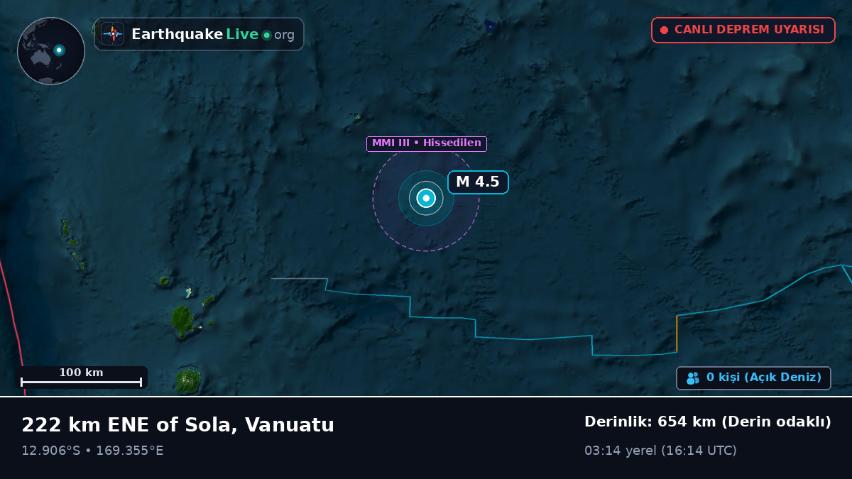 Güney Pasifik Okyanusu (Vanuatu)