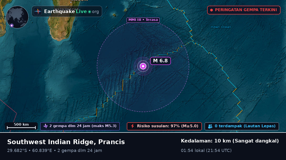 Samudra Hindia (Prancis)